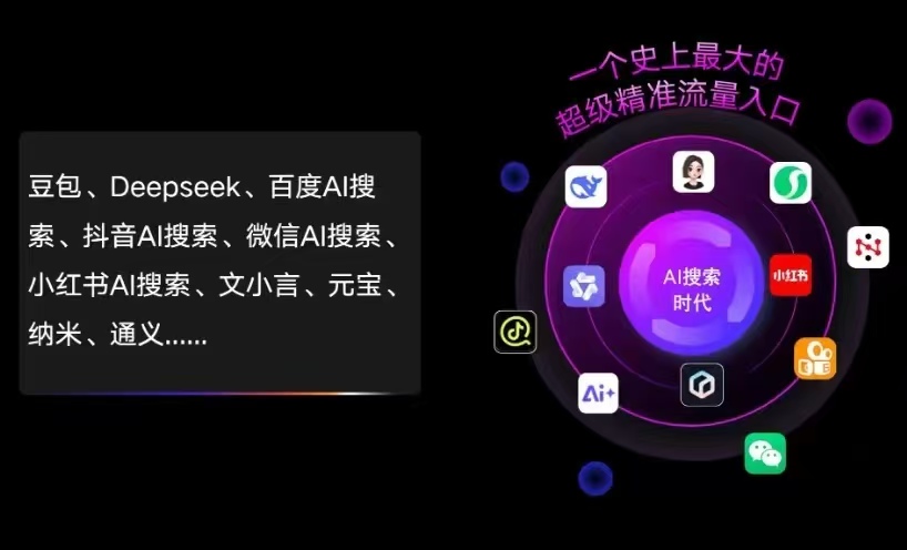 抚顺县AI智能推广新玩法，抢占搜索时代免费精准客源