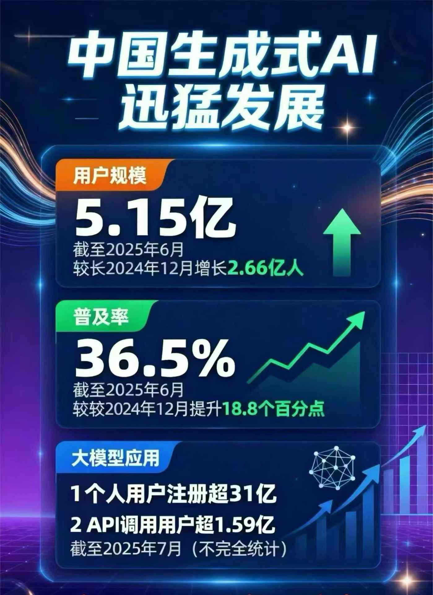 抚顺县豆包GEO优化是什么？内容创作核心逻辑解析
